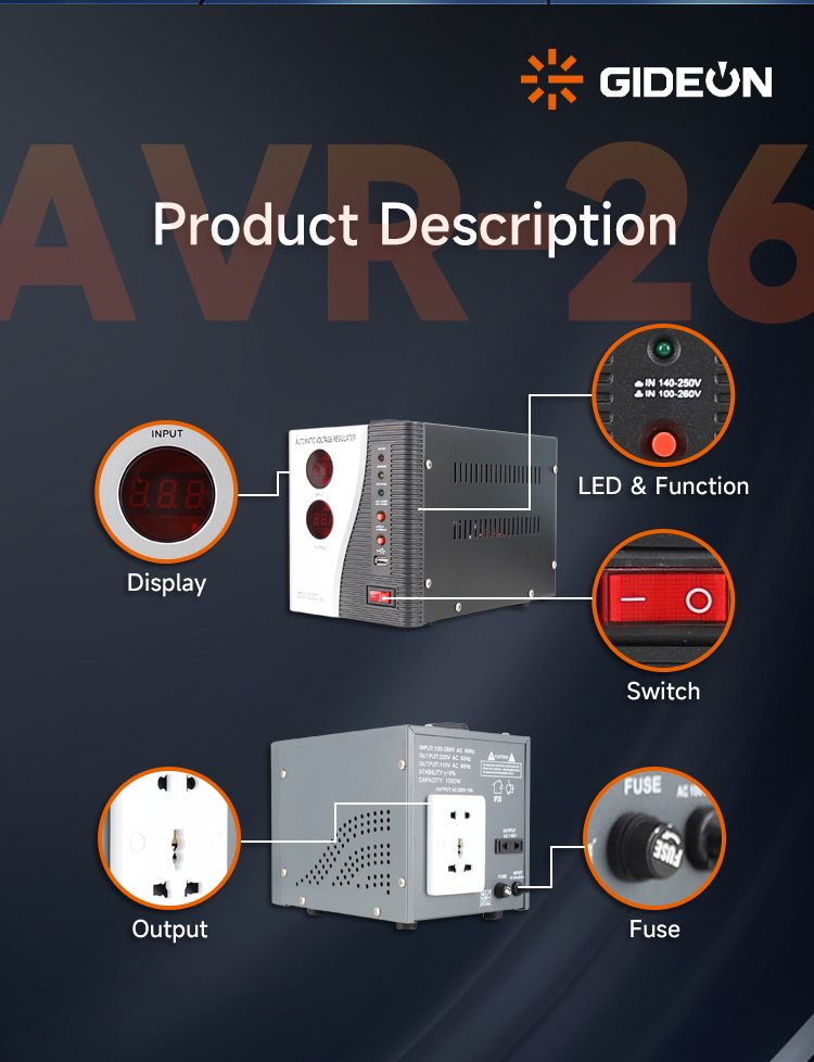 GD-AVR26 详情页 _03